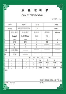 Trusted Quality Material Report